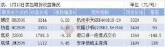 图片名称