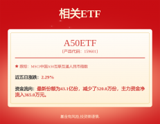 图片名称