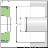 skf 7473 Radial shaft seals for general industrial applications